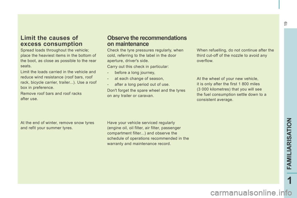 Peugeot Expert VU 2014  Owners Manual 19
FAMILIARISATION
1
AP-EXPERT-VU_EN_CHAP01_PRISE EN MAIN_ED01-2014
  Limit the causes of 
excess consumption 
  Spread loads throughout the vehicle; 
place the heaviest items in the bottom of 
the bo