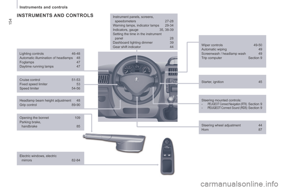 Peugeot Expert VU 2014  Owners Manual 154
   Instruments  and  controls   
AP-EXPERT-VU_EN_CHAP10_LOCALISATION_ED01-2014
  Headlamp beam height adjustment  48 
 Grip  control 89-90     Starter,  ignition 
45  
  Wiper  controls 
49-50 
 A