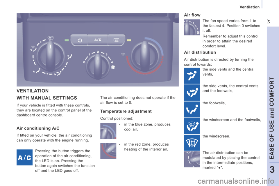 Peugeot Expert VU 2014  Owners Manual  57
   Ventilation   
EASE OF USE 
and
 COMFORT
3
AP-EXPERT-VU_EN_CHAP03_ERGONOMIE ET CONFORT_ED01-2014
 WITH MANUAL SETTINGS 
 If your vehicle is fitted with these controls, 
they are located on the 