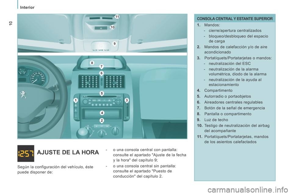 Peugeot Expert VU 2014 Manual del propietario (in Spanish) Interior
10
Expert-VU_es_Chap01_Prise en main_ed01-2014
CONSOLA CENTRAL Y ESTANTE SUPERIOR
1. Mandos: - cierre/apertura centralizados
- bloqueo/desbloqueo del espacio de ca Peugeot Expert VU 2014 Manual del propietario (in Spanish) Interior
10
Expert-VU_es_Chap01_Prise en main_ed01-2014
CONSOLA CENTRAL Y ESTANTE SUPERIOR
1. Mandos: - cierre/apertura centralizados
- bloqueo/desbloqueo del espacio de ca