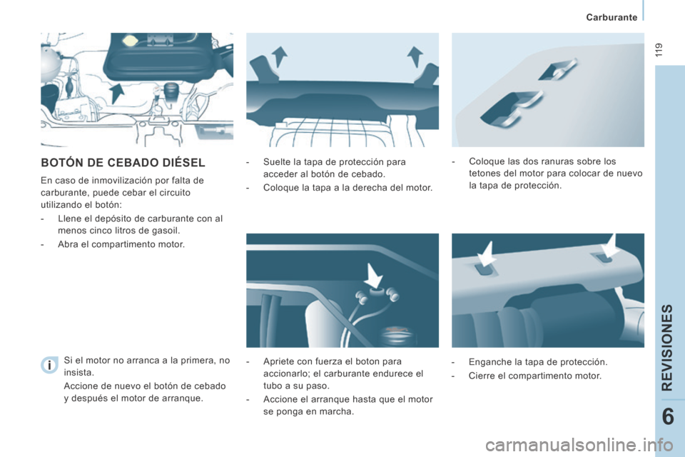 Peugeot Expert VU 2014  Manual del propietario (in Spanish)  11 9
   Carburant   e
REVISIONES
6
Expert-VU_es_Chap06_Veriﬁ cations_ed01-2014
 BOTÓN DE CEBADO DIÉSEL 
 En caso de inmovilización por falta de 
carburante, puede cebar el circuito 
utilizando e