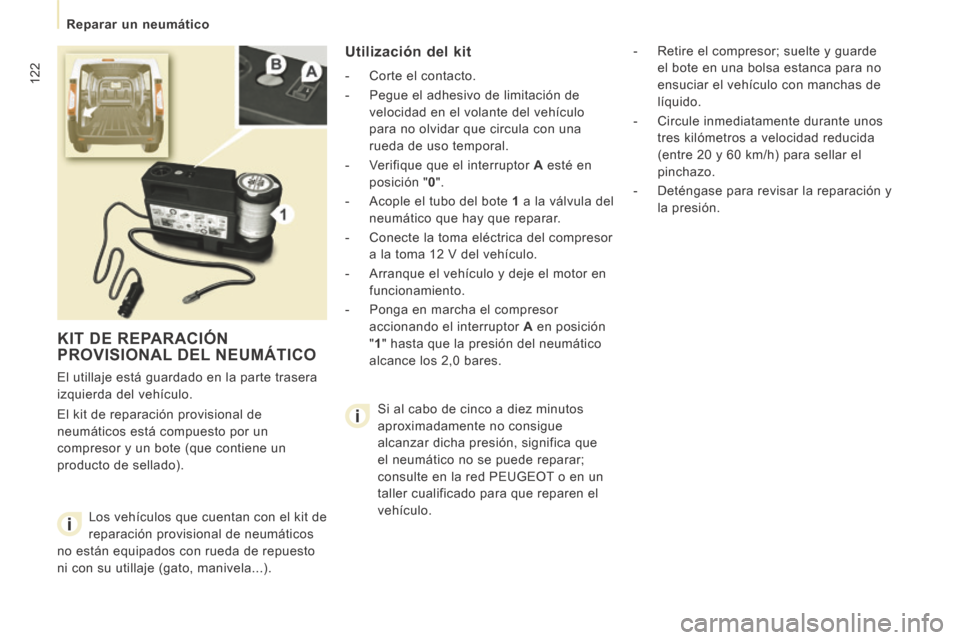 Peugeot Expert VU 2014  Manual del propietario (in Spanish) 122
   Reparar  un  neumático   
Expert-VU_es_Chap07_Aide rapide_ed01-2014
 KIT DE REPARACIÓN PROVISIONAL DEL NEUMÁTICO 
 El utillaje está guardado en la parte trasera 
izquierda del vehículo. 
 