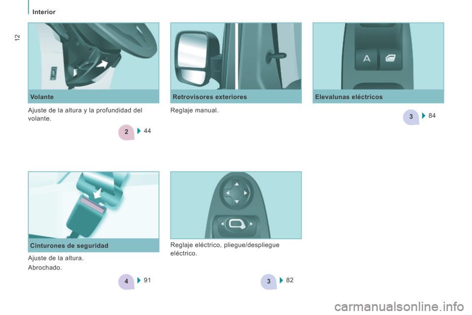 Peugeot Expert VU 2014 Manual del propietario (in Spanish) 2
4
3
3
Interior
12
Expert-VU_es_Chap01_Prise en main_ed01-2014
Cinturones de seguridad Volante
Elevalunas eléctricos
Retrovisores exteriores
44
91 84
82
Reglaje eléctrico, p Peugeot Expert VU 2014 Manual del propietario (in Spanish) 2
4
3
3
Interior
12
Expert-VU_es_Chap01_Prise en main_ed01-2014
Cinturones de seguridad Volante
Elevalunas eléctricos
Retrovisores exteriores
44
91 84
82
Reglaje eléctrico, p