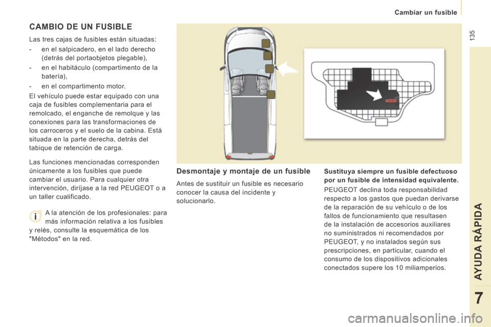 Peugeot Expert VU 2014  Manual del propietario (in Spanish)  135
   Cambiar  un  fusible   
AYUDA RÁPIDA
7
Expert-VU_es_Chap07_Aide rapide_ed01-2014
 CAMBIO DE UN FUSIBLE 
 Las tres cajas de fusibles están situadas: 
   -   en el salpicadero, en el lado dere
