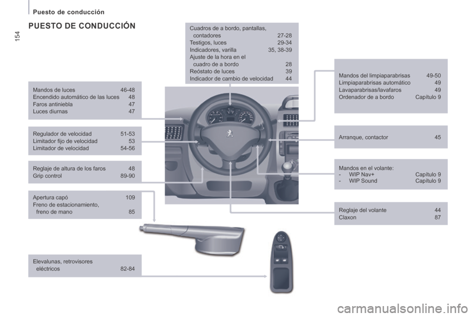 Peugeot Expert VU 2014 Manual del propietario (in Spanish) 154
Puesto de conducción
Expert-VU_es_Chap10_Localisation_ed01-2014
Reglaje de altura de los faros 48
Grip control 89-90 Arranque, contactor
45
Mandos del limpiaparabrisas Peugeot Expert VU 2014 Manual del propietario (in Spanish) 154
Puesto de conducción
Expert-VU_es_Chap10_Localisation_ed01-2014
Reglaje de altura de los faros 48
Grip control 89-90 Arranque, contactor
45
Mandos del limpiaparabrisas