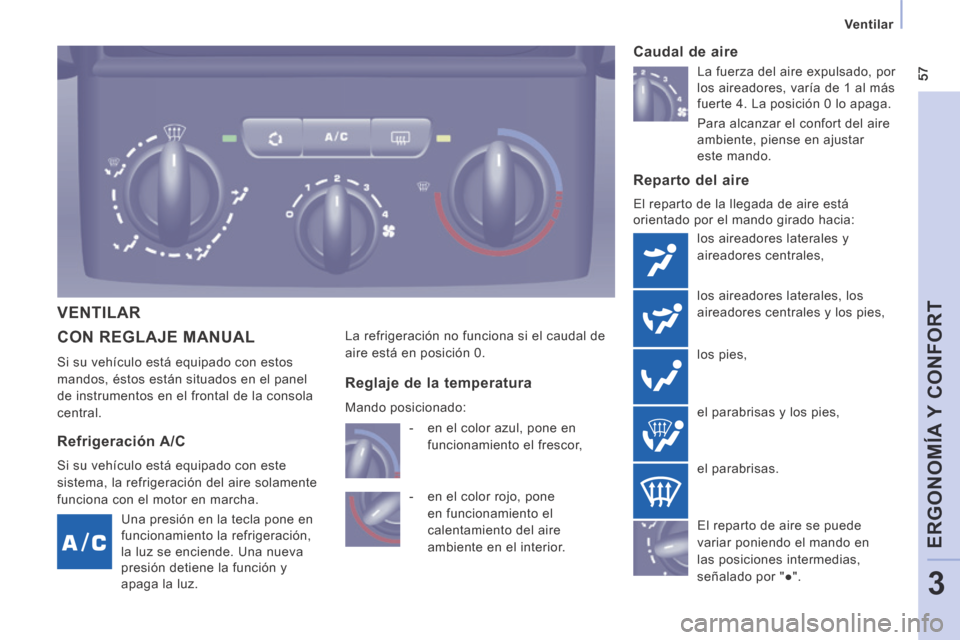 Peugeot Expert VU 2014  Manual del propietario (in Spanish)  57
   Ventilar   
ERGONOMÍA Y CONFORT
3
Expert-VU_es_Chap03_Ergonomie et confort_ed01-2014
 CON REGLAJE MANUAL 
 Si su vehículo está equipado con estos 
mandos, éstos están situados en el panel 
