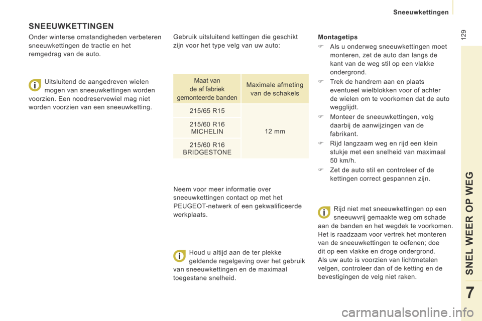 Peugeot Expert VU 2014  Handleiding (in Dutch)  129
   Sneeuwkettingen   
SNEL WEER OP WEG
7
Expert-VU_nl_Chap07_Aide rapide_ed01-2014
     SNEEUWKETTINGEN 
  Onder winterse omstandigheden verbeteren 
sneeuwkettingen de tractie en het 
remgedrag v
