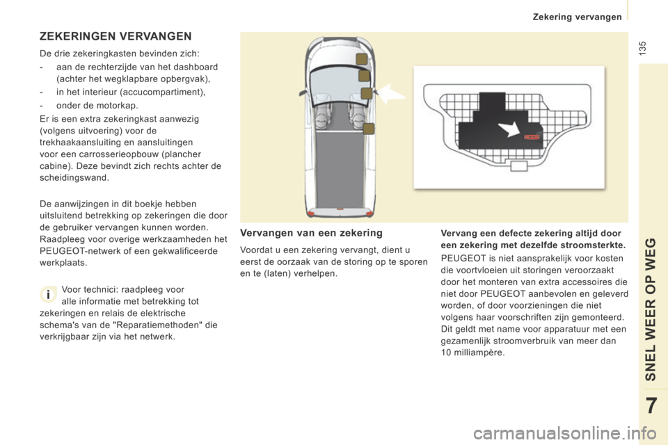 Peugeot Expert VU 2014 Handleiding (in Dutch) 135
Zekering vervangen
SNEL WEER OP WEG
7
Expert-VU_nl_Chap07_Aide rapide_ed01-2014
ZEKERINGEN VERVANGEN
De drie zekeringkasten bevinden zich:
- aan de rechterzijde van het dashboard Peugeot Expert VU 2014 Handleiding (in Dutch) 135
Zekering vervangen
SNEL WEER OP WEG
7
Expert-VU_nl_Chap07_Aide rapide_ed01-2014
ZEKERINGEN VERVANGEN
De drie zekeringkasten bevinden zich:
- aan de rechterzijde van het dashboard