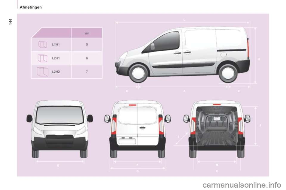 Peugeot Expert VU 2014  Handleiding (in Dutch) 144
   Afmetingen   
Expert-VU_nl_Chap08_Caracteristiques techniques_ed01-2014 