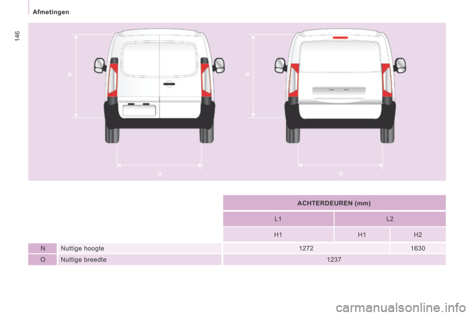 Peugeot Expert VU 2014  Handleiding (in Dutch) 146
   Afmetingen   
Expert-VU_nl_Chap08_Caracteristiques techniques_ed01-2014
   ACHTERDEUREN (mm)   
  L1     L2  
  H1     H1    H2  
  N    Nuttige  hoogte    1272    1630  
  O    Nuttige  breedt