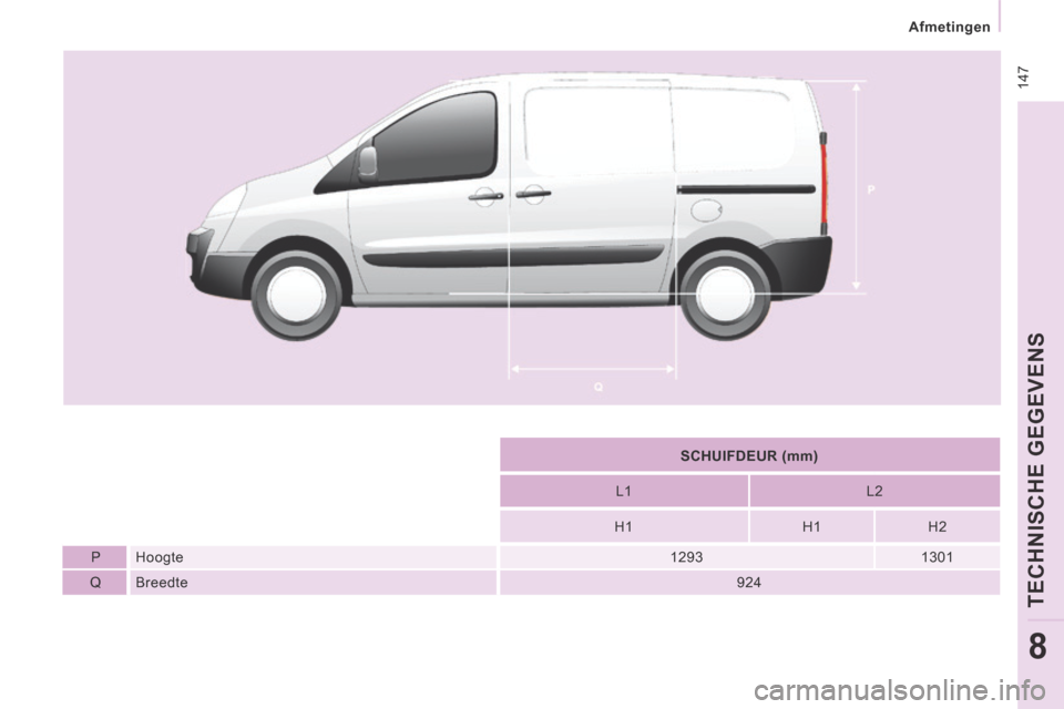 Peugeot Expert VU 2014  Handleiding (in Dutch)  147
   Afmetingen   
TECHNISCHE GEGEVENS
8
Expert-VU_nl_Chap08_Caracteristiques techniques_ed01-2014
   SCHUIFDEUR (mm)   
  L1     L2  
  H1     H1    H2  
  P     Hoogte     1293    1301  
  Q     