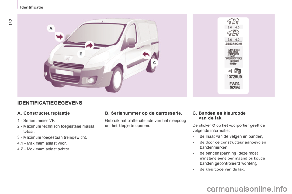 Peugeot Expert VU 2014 Handleiding (in Dutch) 152
Identificatie
Expert-VU_nl_Chap08_Caracteristiques techniques_ed01-2014
IDENTIFICATIEGEGEVENS
A. Constructeursplaatje
1 - Serienummer VF.
2 - Maximum technisch toegestane massa tot Peugeot Expert VU 2014 Handleiding (in Dutch) 152
Identificatie
Expert-VU_nl_Chap08_Caracteristiques techniques_ed01-2014
IDENTIFICATIEGEGEVENS
A. Constructeursplaatje
1 - Serienummer VF.
2 - Maximum technisch toegestane massa tot