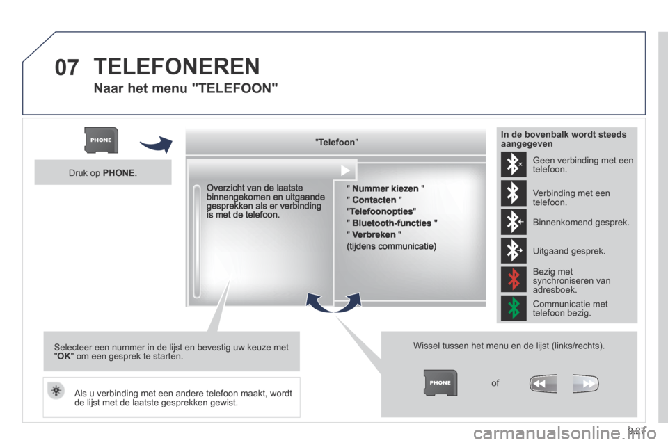 Peugeot Expert VU 2014 Handleiding (in Dutch) 9.27
07
Expert-VU_nl_Chap09b_RT6-2-7_ed01-2014
TELEFONEREN
Naar het menu "TELEFOON"
" " " " " " " " " " " " " " " " " " TelefoonTelefoonTelefoonTelefoonTelefoo Peugeot Expert VU 2014 Handleiding (in Dutch) 9.27
07
Expert-VU_nl_Chap09b_RT6-2-7_ed01-2014
TELEFONEREN
Naar het menu "TELEFOON"
" " " " " " " " " " " " " " " " " " TelefoonTelefoonTelefoonTelefoonTelefoo