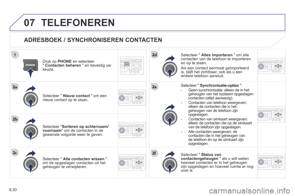 Peugeot Expert VU 2014 Handleiding (in Dutch) 9.30
07
Expert-VU_nl_Chap09b_RT6-2-7_ed01-2014
TELEFONEREN
ADRESBOEK / SYNCHRONISEREN CONTACTEN
Druk op PHONE en selecteer " Contacten beheren " en bevestig uw keuze.
Selecteer " N Peugeot Expert VU 2014 Handleiding (in Dutch) 9.30
07
Expert-VU_nl_Chap09b_RT6-2-7_ed01-2014
TELEFONEREN
ADRESBOEK / SYNCHRONISEREN CONTACTEN
Druk op PHONE en selecteer " Contacten beheren " en bevestig uw keuze.
Selecteer " N