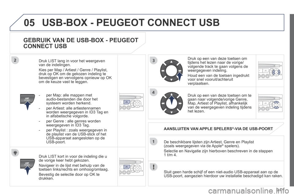 Peugeot Expert VU 2014 Handleiding (in Dutch) 9.71
05
Expert-VU_nl_Chap09c_RD45_ed01_2013
GEBRUIK VAN DE USB-BOX - PEUGEOT
CONNECT USB
Druk LIST kort in voor de indeling die u de vorige keer hebt gekozen.
Navigeer in de lijst met behulp v Peugeot Expert VU 2014 Handleiding (in Dutch) 9.71
05
Expert-VU_nl_Chap09c_RD45_ed01_2013
GEBRUIK VAN DE USB-BOX - PEUGEOT
CONNECT USB
Druk LIST kort in voor de indeling die u de vorige keer hebt gekozen.
Navigeer in de lijst met behulp v