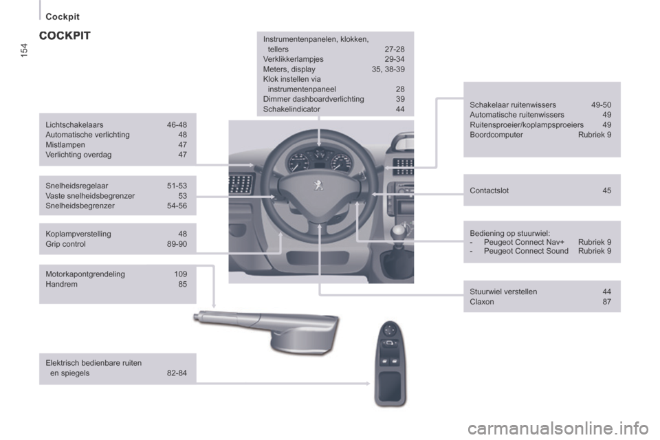 Peugeot Expert VU 2014 Handleiding (in Dutch) 154
Cockpit
Expert-VU_nl_Chap10_Localisation_ed01-2014
Koplampverstelling 48
Grip control 89-90 Contactslot
45
Schakelaar ruitenwissers 49-50
Automatische ruitenwissers 49
Peugeot Expert VU 2014 Handleiding (in Dutch) 154
Cockpit
Expert-VU_nl_Chap10_Localisation_ed01-2014
Koplampverstelling 48
Grip control 89-90 Contactslot
45
Schakelaar ruitenwissers 49-50
Automatische ruitenwissers 49