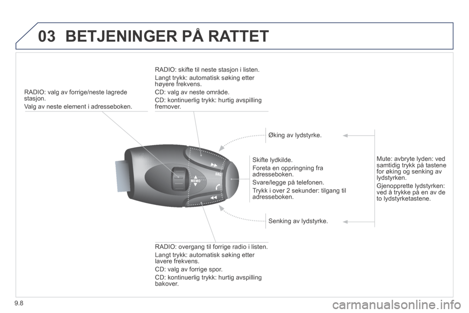 Peugeot Expert VU 2014  Brukerhåndbok (in Norwegian) 9.8
03
Expert-VU_no_Chap09b_RT6-2-7_ed01-2014
 BETJENINGER PÅ RATTET 
   RADIO: valg av forrige/neste lagrede stasjon. 
 Valg av neste element i adresseboken.  
  Skifte  lydkilde. 
 Foreta en opprin