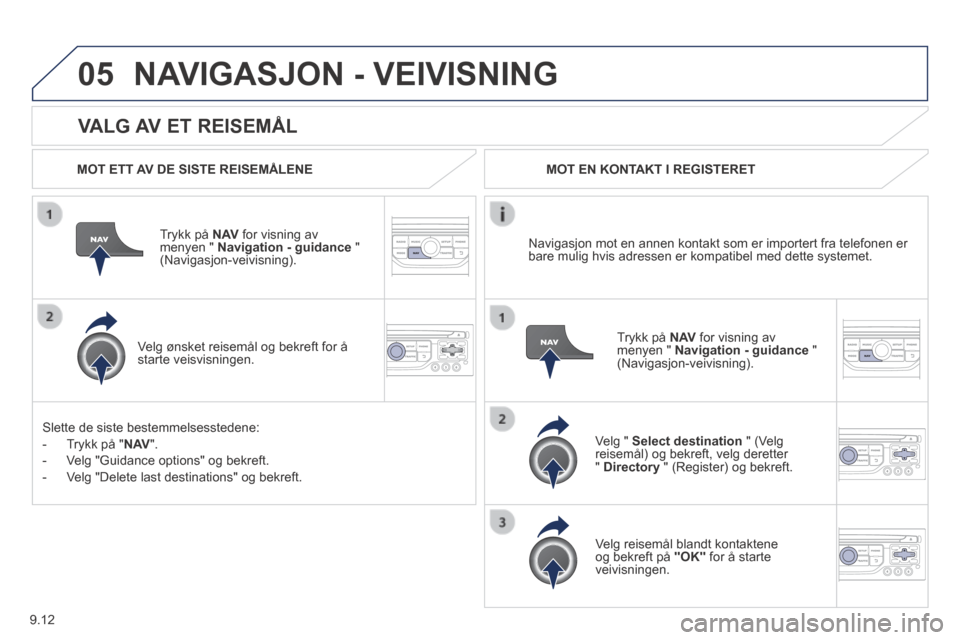 Peugeot Expert VU 2014  Brukerhåndbok (in Norwegian) 9.12
05
Expert-VU_no_Chap09b_RT6-2-7_ed01-2014
  VALG  AV  ET  REISEMÅL 
 NAVIGASJON - VEIVISNING 
  MOT ETT AV DE SISTE REISEMÅLENE  
  Trykk  på   N AV  for visning av menyen "  Navigation - guid