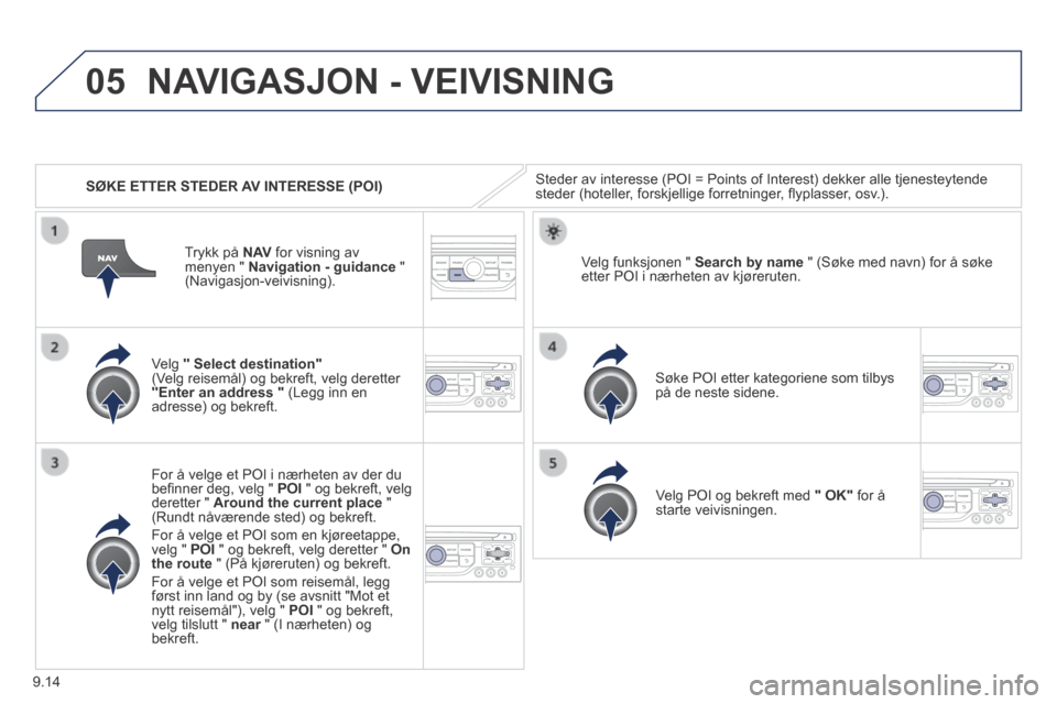 Peugeot Expert VU 2014  Brukerhåndbok (in Norwegian) 9.14
05
Expert-VU_no_Chap09b_RT6-2-7_ed01-2014
   SØKE ETTER STEDER AV INTERESSE (POI) 
 NAVIGASJON - VEIVISNING 
 Steder av interesse (POI = Points of Interest) dekker alle tjenesteyte\
nde steder (