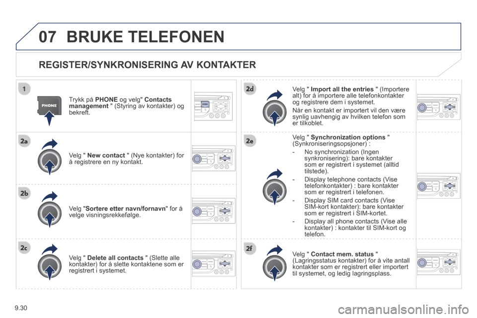 Peugeot Expert VU 2014  Brukerhåndbok (in Norwegian) 9.30
07
Expert-VU_no_Chap09b_RT6-2-7_ed01-2014
 BRUKE  TELEFONEN 
  REGISTER/SYNKRONISERING  AV  KONTAKTER 
  Trykk  på PHONE og velg"  Contacts management  " (Styring av kontakter) og bekreft.  
  V
