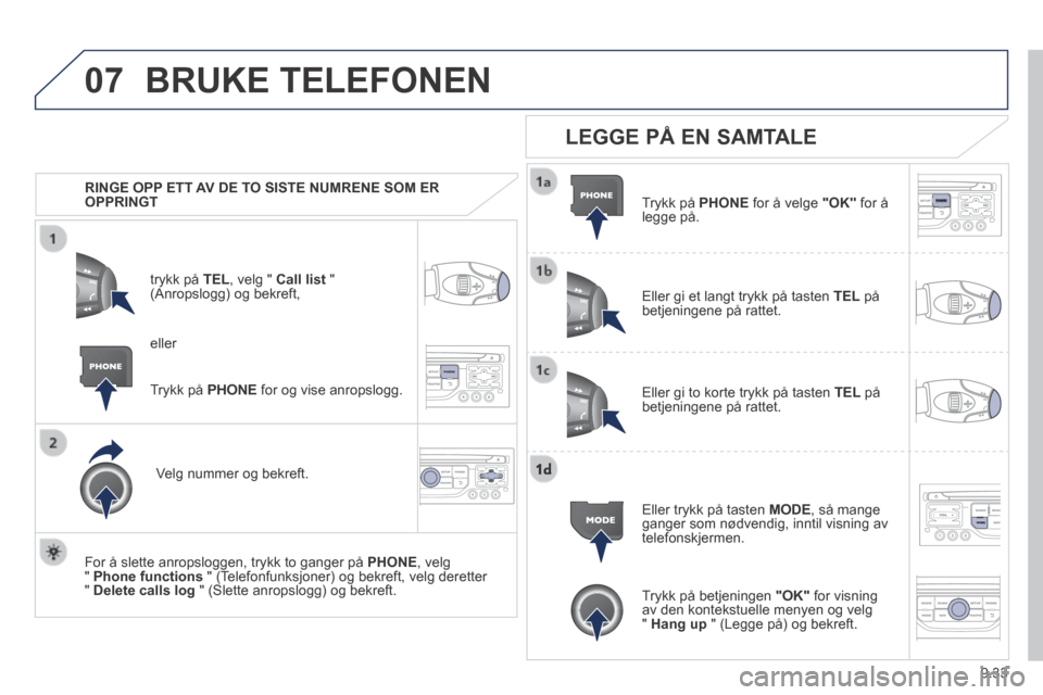 Peugeot Expert VU 2014  Brukerhåndbok (in Norwegian) 9.33
07
Expert-VU_no_Chap09b_RT6-2-7_ed01-2014
 BRUKE  TELEFONEN 
   RINGE OPP ETT AV DE TO SISTE NUMRENE SOM ER OPPRINGT  
  trykk  på   TEL , velg "  Call list   " (Anropslogg) og bekreft, 
  Velg 