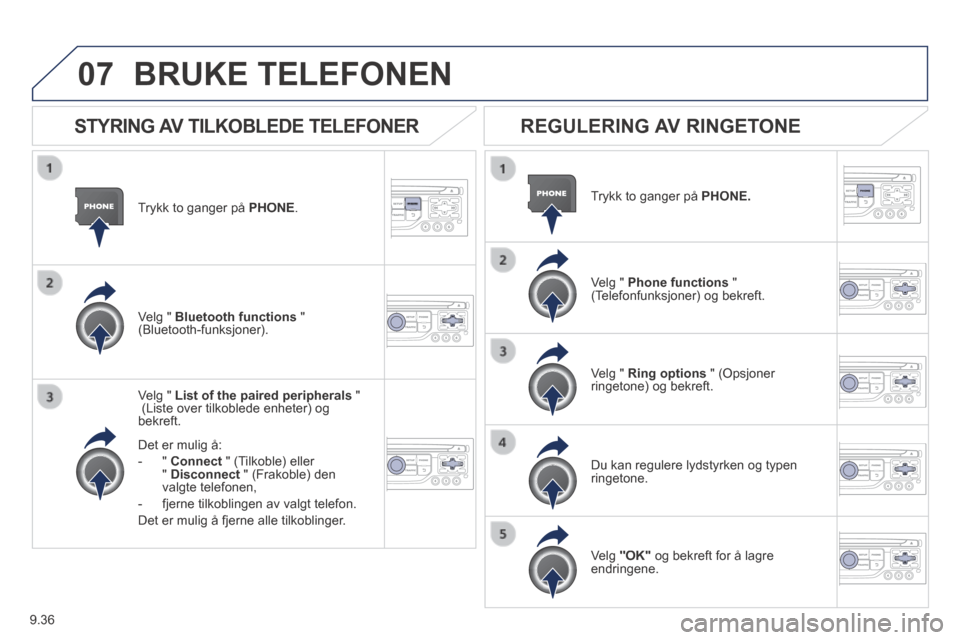 Peugeot Expert VU 2014  Brukerhåndbok (in Norwegian) 9.36
07
Expert-VU_no_Chap09b_RT6-2-7_ed01-2014
  Trykk to ganger på PHONE.  
  Velg  "   List of the paired peripherals   " (Liste over tilkoblede enheter) og bekreft.  
  Det er mulig å: 
   -   " 