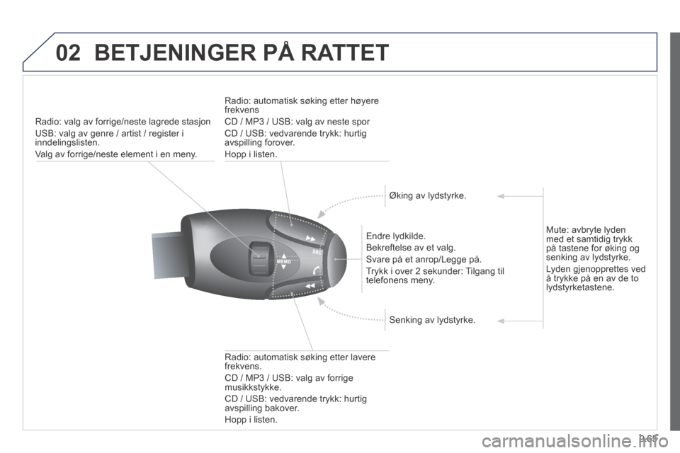 Peugeot Expert VU 2014  Brukerhåndbok (in Norwegian) 9.65
02
Expert-VU_no_Chap09c_RD45_ed01_2013
 BETJENINGER PÅ RATTET 
Radio: valg av forrige/neste lagrede stasjon 
 USB: valg av genre / artist / register i inndelingslisten. 
 Valg av forrige/neste e