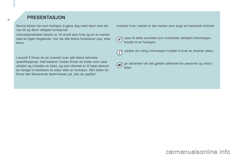 Peugeot Expert VU 2014 Brukerhåndbok (in Norwegian) 4
Expert-VU_no_Chap01_Prise en main_ed01-2014
PRESENTASJON
Innenfor hver rubrikk er det merker som angir et hierarkisk innhold:
Denne boken har som funksjon å gjøre deg raskt kjent med din
nye Peugeot Expert VU 2014 Brukerhåndbok (in Norwegian) 4
Expert-VU_no_Chap01_Prise en main_ed01-2014
PRESENTASJON
Innenfor hver rubrikk er det merker som angir et hierarkisk innhold:
Denne boken har som funksjon å gjøre deg raskt kjent med din
nye