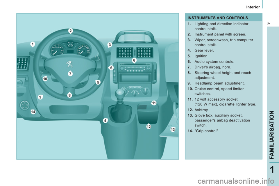 Peugeot Expert VU 2013  Owners Manual 9
   
 
Interior  
 
FAMILIARISATIO
N
1
 
 
 
INSTRUMENTS AND CONTROLS 
   
 
1. 
  Lighting and direction indicator 
control stalk. 
   
2. 
  Instrument panel with screen. 
   
3. 
  Wiper, screenwa