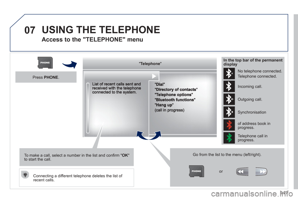 Peugeot Expert VU 2013  Owners Manual 9.27
07 USING THE TELEPHONE
  
Access to the "TELEPHONE" menu 
"""""""ppppeepoeTelephoneTelephoneTelephoneTelephoneTelephoneTelephoneTelephoneTelephoneTelephoneTelephoneTelephoneTelephoneTelephoneTele