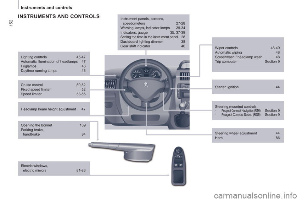 Peugeot Expert VU 2013  Owners Manual 152
   
 
Instruments and controls  
 
 
 
Headlamp beam height adjustment  47     
Starter, ignition  44      
Wiper controls  48-49 
  Automatic wiping  48 
  Screenwash / headlamp wash  48 
  Trip 