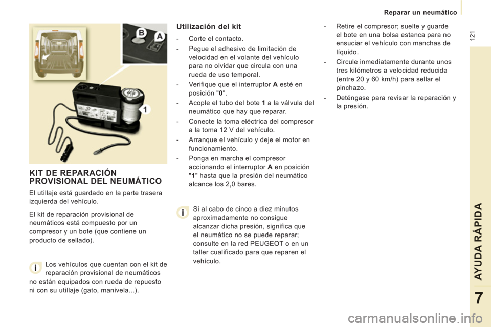 Peugeot Expert VU 2013 Manual del propietario (in Spanish) 12
1
Reparar un neumático
AYUDA RÁPIDA
7
KIT DE REPARACIÓNPROVISIONAL DEL NEUMÁTICO
El utillaje está guardado en la parte trasera
izquierda del vehículo.
El kit de reparación Peugeot Expert VU 2013 Manual del propietario (in Spanish) 12
1
Reparar un neumático
AYUDA RÁPIDA
7
KIT DE REPARACIÓNPROVISIONAL DEL NEUMÁTICO
El utillaje está guardado en la parte trasera
izquierda del vehículo.
El kit de reparación