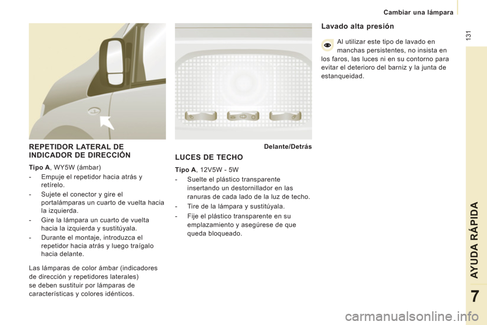Peugeot Expert VU 2013 Manual del propietario (in Spanish) 131
Cambiar una lámpara
AYUDA RÁPIDA
7
REPETIDOR LATERAL DE
INDICADOR DE DIRECCIÓN
Tipo A
, WY5W (ámbar)
- Empuje el repetidor hacia atrás y
retírelo.
- Su Peugeot Expert VU 2013 Manual del propietario (in Spanish) 131
Cambiar una lámpara
AYUDA RÁPIDA
7
REPETIDOR LATERAL DE
INDICADOR DE DIRECCIÓN
Tipo A
, WY5W (ámbar)
- Empuje el repetidor hacia atrás y
retírelo.
- Su