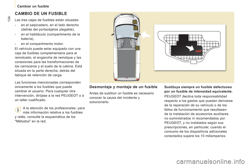 Peugeot Expert VU 2013 Manual del propietario (in Spanish) 134
Cambiar un fusible
CAMBIO DE UN FUSIBLE
Las tres cajas de fusibles están situadas:
- en el salpicadero, en el lado derecho
(detrás del portaobjetos plegable),
- en Peugeot Expert VU 2013 Manual del propietario (in Spanish) 134
Cambiar un fusible
CAMBIO DE UN FUSIBLE
Las tres cajas de fusibles están situadas:
- en el salpicadero, en el lado derecho
(detrás del portaobjetos plegable),
- en