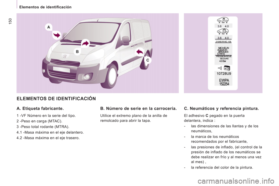 Peugeot Expert VU 2013 Manual del propietario (in Spanish) 150
Elementos de identificación
ELEMENTOS DE IDENTIFICACIÓN
A. Etiqueta fabricante.
1 -VF Número en la serie del tipo.
2 -Peso en carga (MTAC).
3 -Peso total rodante (MTRA) Peugeot Expert VU 2013 Manual del propietario (in Spanish) 150
Elementos de identificación
ELEMENTOS DE IDENTIFICACIÓN
A. Etiqueta fabricante.
1 -VF Número en la serie del tipo.
2 -Peso en carga (MTAC).
3 -Peso total rodante (MTRA)