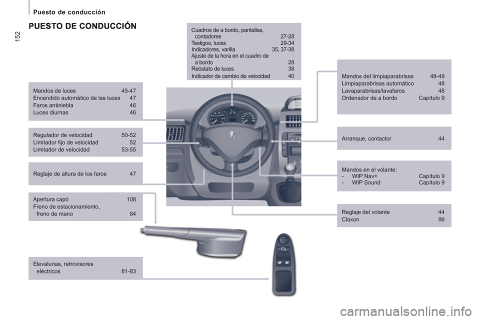 Peugeot Expert VU 2013 Manual del propietario (in Spanish) 152
Puesto de conducción
Reglaje de altura de los faros 47
Arranque, contactor 44
Mandos del limpiaparabrisas 48-49
Limpiaparabrisas automático 48
Lavaparabrisas/l Peugeot Expert VU 2013 Manual del propietario (in Spanish) 152
Puesto de conducción
Reglaje de altura de los faros 47
Arranque, contactor 44
Mandos del limpiaparabrisas 48-49
Limpiaparabrisas automático 48
Lavaparabrisas/l