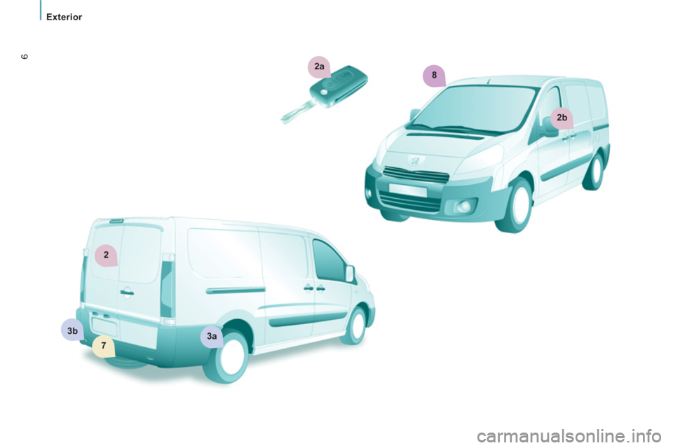 Peugeot Expert VU 2013 Manual del propietario (in Spanish) 2a
2b
8
2
3a3b
7
Exterior
6 Peugeot Expert VU 2013 Manual del propietario (in Spanish) 2a
2b
8
2
3a3b
7
Exterior
6