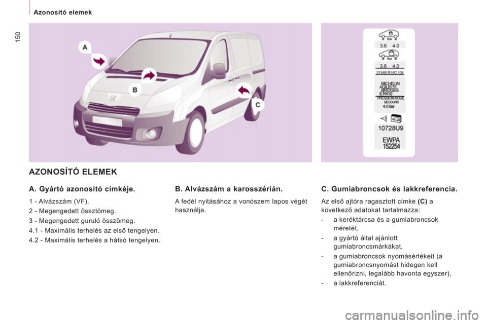 Peugeot Expert VU 2013  Kezelési útmutató (in Hungarian) 150
   
 
Azonosító elemek  
 
 
AZONOSÍTÓ ELEMEK
 
 
A. Gyártó azonosító címkéje. 
 
1 - Alvázszám (VF). 
  2 - Megengedett össztömeg. 
  3 - Megengedett guruló összömeg. 
  4.1 - Ma