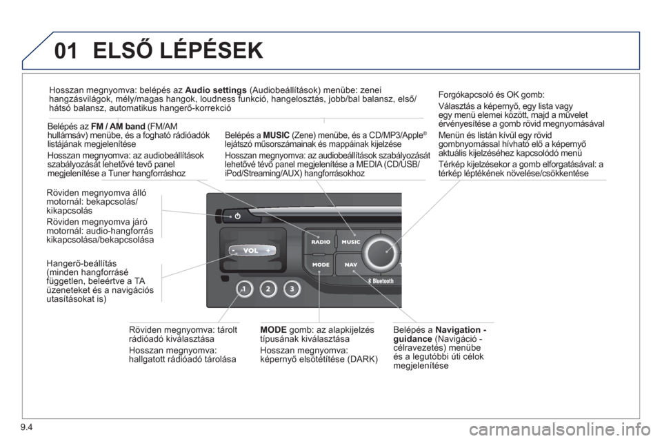 Peugeot Expert VU 2013  Kezelési útmutató (in Hungarian) 9.4
01  ELSŐ LÉPÉSEK
 
 
Belépés a  Navigation - guidance 
 (Navigáció -célravezetés) menübe és a legutóbbi úti célokmegjelenítése   R
öviden megnyomva álló
motornál: bekapcsolás/