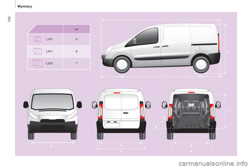 Peugeot Expert VU 2013  Instrukcja Obsługi (in Polish) 142
   
 
Wymiary  
  