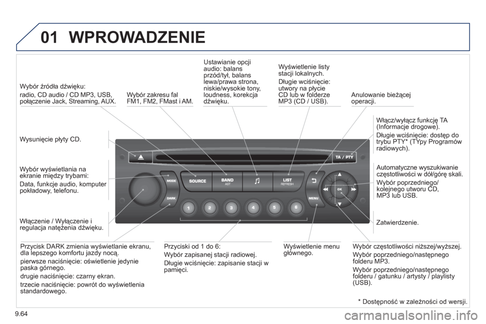 Peugeot Expert VU 2013 Instrukcja Obsługi (in Polish) 9.64
01 WPROWADZENIE
Wysunięcie płyty CD.
Wybór źródła dźwięku:
radio, CD audio / CD MP3, USB, połączenie Jack, Streaming, AUX.
Wybór wyświetlania na
ekranie między tr Peugeot Expert VU 2013 Instrukcja Obsługi (in Polish) 9.64
01 WPROWADZENIE
Wysunięcie płyty CD.
Wybór źródła dźwięku:
radio, CD audio / CD MP3, USB, połączenie Jack, Streaming, AUX.
Wybór wyświetlania na
ekranie między tr