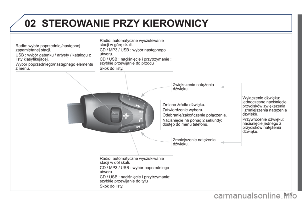 Peugeot Expert VU 2013 Instrukcja Obsługi (in Polish) 9.65
02STEROWANIE PRZY KIEROWNICY
Radio: wybór poprzedniej/następnej
zapamiętanej stacji.
USB : w
ybór gatunku / artysty / katalogu zlisty klasyfi kującej.
Wybór poprzedniego
/następnego elem Peugeot Expert VU 2013 Instrukcja Obsługi (in Polish) 9.65
02STEROWANIE PRZY KIEROWNICY
Radio: wybór poprzedniej/następnej
zapamiętanej stacji.
USB : w
ybór gatunku / artysty / katalogu zlisty klasyfi kującej.
Wybór poprzedniego
/następnego elem