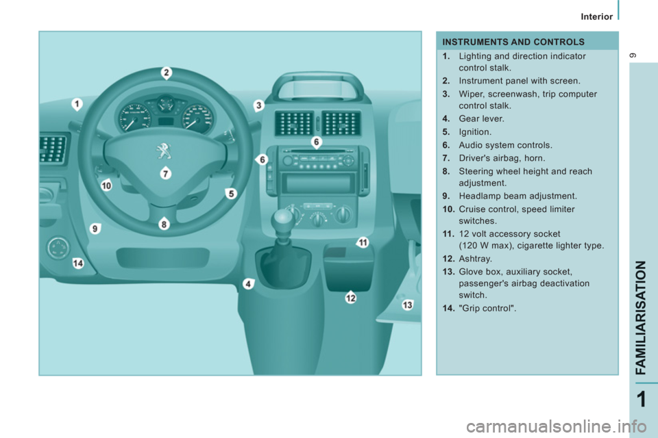 Peugeot Expert VU 2012  Owners Manual 9
   
 
Interior  
 
FAMILIARISATIO
N
1
 
 
 
INSTRUMENTS AND CONTROLS 
   
 
1. 
  Lighting and direction indicator 
control stalk. 
   
2. 
  Instrument panel with screen. 
   
3. 
  Wiper, screenwa