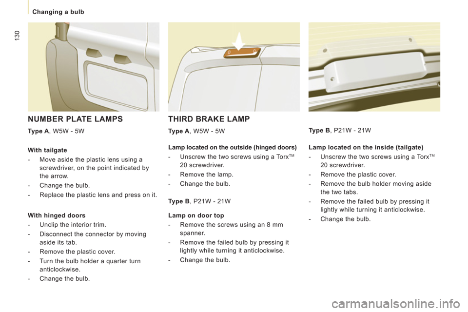 Peugeot Expert VU 2012  Owners Manual 130
   
 
Changing a bulb  
 
THIRD BRAKE LAMP 
 
 
Type A 
, W5W - 5W  
 
NUMBER PLATE LAMPS
 
 
Type A 
, W5W - 5W  
   
Lamp located on the inside (tailgate) 
   
 
-   Unscrew the two screws using