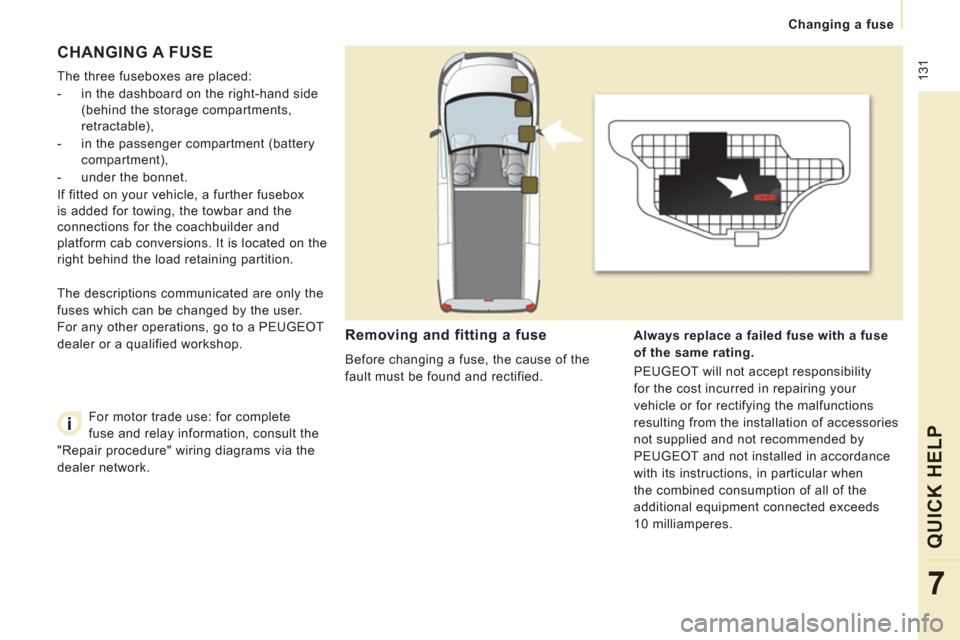 Peugeot Expert VU 2012 Owners Manual 131
Changing a fuse
QUICK HEL
P
7
CHANGING A FUSE
The three fuseboxes are placed:
- in the dashboard on the right-hand side
(behind the storage compartments,
retractable),
Peugeot Expert VU 2012 Owners Manual 131
Changing a fuse
QUICK HEL
P
7
CHANGING A FUSE
The three fuseboxes are placed:
- in the dashboard on the right-hand side
(behind the storage compartments,
retractable),