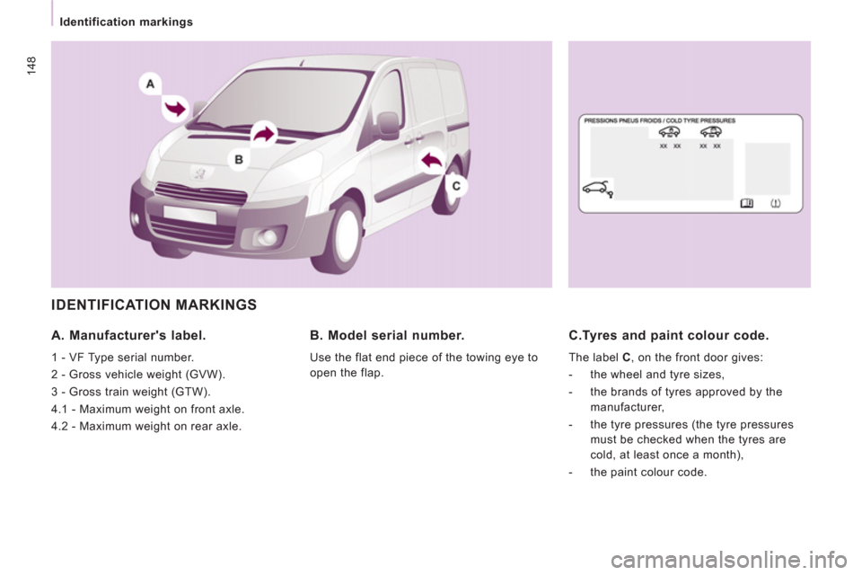 Peugeot Expert VU 2012  Owners Manual 148
   
 
Identification markings  
 
 
IDENTIFICATION MARKINGS 
 
 
A. Manufacturers label. 
 
1 - VF Type serial number. 
  2 - Gross vehicle weight (GVW). 
  3 - Gross train weight (GTW). 
  4.1 -