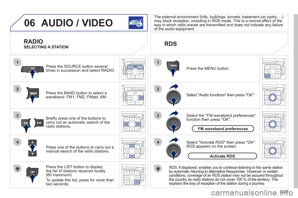 Peugeot Expert VU 2012  Owners Manual 9.25
06
1
2
4
3
1
2
4
3
AUDIO / VIDEO 
   
RADIO 
Press the BAND button to select awaveband: FM1, FM2, FMast, AM. Pr
ess the SOURCE button several
times in succession and select RADIO.  
Press the LIS