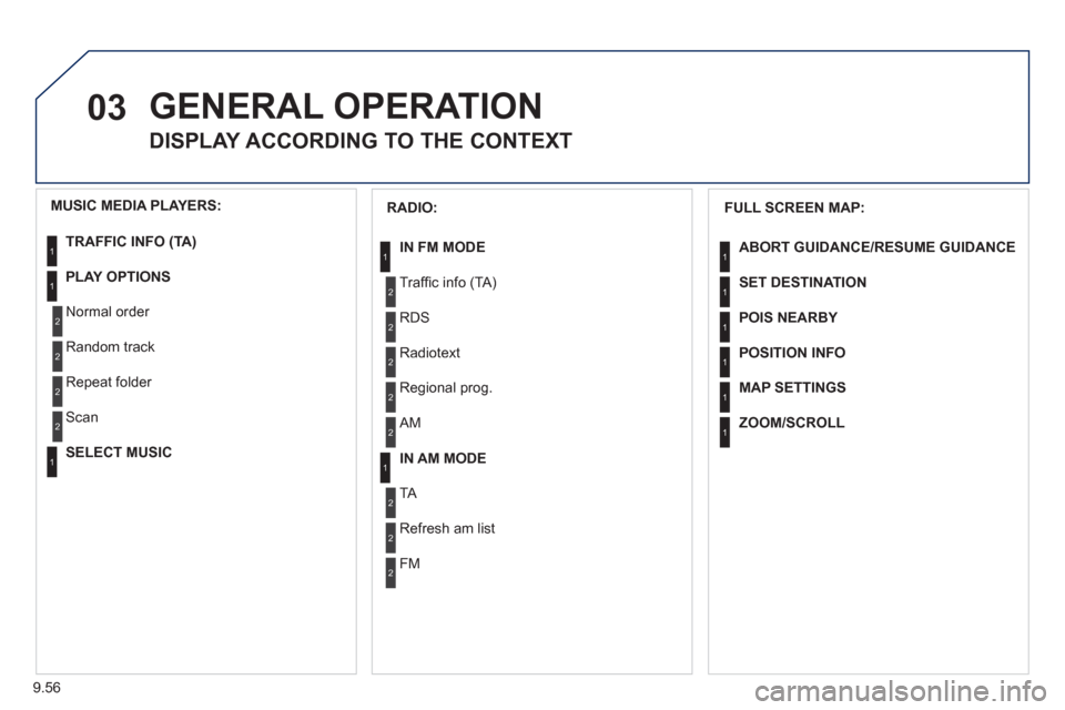 Peugeot Expert VU 2012 Owners Manual 9.56
03 GENERAL OPERATION
DISPLAY ACCORDING TO THE CONTEXT
FULL SCREEN MAP:
ABORT GUIDANC
E/RESUME GUIDANCE
SET DESTINATION
POIS NEARBY
POSITION INFO
MAP SETTING
S
ZOOM/SCROLL
1
1 Peugeot Expert VU 2012 Owners Manual 9.56
03 GENERAL OPERATION
DISPLAY ACCORDING TO THE CONTEXT
FULL SCREEN MAP:
ABORT GUIDANC
E/RESUME GUIDANCE
SET DESTINATION
POIS NEARBY
POSITION INFO
MAP SETTING
S
ZOOM/SCROLL
1
1