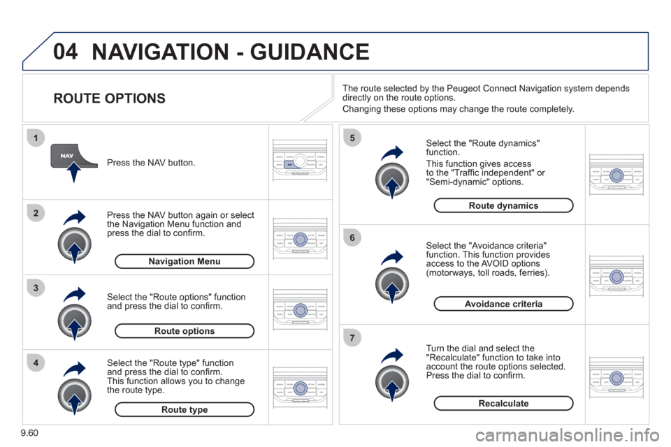 Peugeot Expert VU 2012 Owners Manual 9.60
04
4
3
2
1
7
6
5
NAVIGATION - GUIDANCE
ROUTE OPTIONS
Select the "Route dynamics"function.
This
function gives access
to the "Traffi c independent" or "Semi-dynamic" options.
Sel Peugeot Expert VU 2012 Owners Manual 9.60
04
4
3
2
1
7
6
5
NAVIGATION - GUIDANCE
ROUTE OPTIONS
Select the "Route dynamics"function.
This
function gives access
to the "Traffi c independent" or "Semi-dynamic" options.
Sel