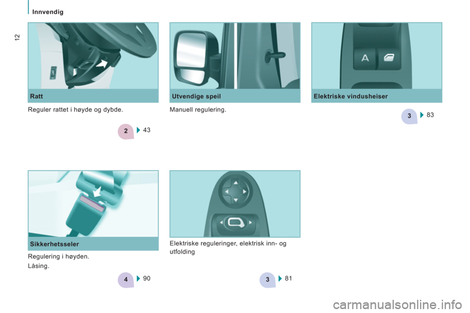 Peugeot Expert VU 2012 Brukerhåndbok (in Norwegian) 2
4
3
3
Innvendig
12
Sikkerhetsseler
Ratt
Elektriske vindusheiser
Utvendige speil
43
90 83
81 Elektriske reguleringer, elektrisk inn- og
utfolding
Re Peugeot Expert VU 2012 Brukerhåndbok (in Norwegian) 2
4
3
3
Innvendig
12
Sikkerhetsseler
Ratt
Elektriske vindusheiser
Utvendige speil
43
90 83
81 Elektriske reguleringer, elektrisk inn- og
utfolding
Re